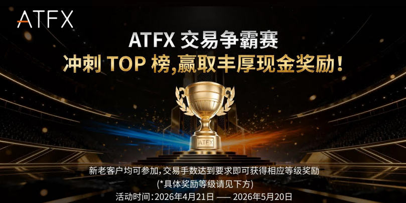 ATFX活动